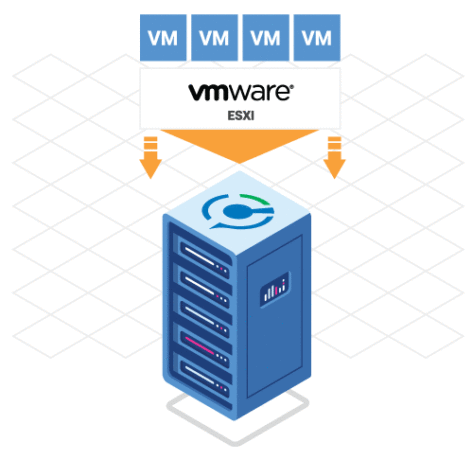 ESXi